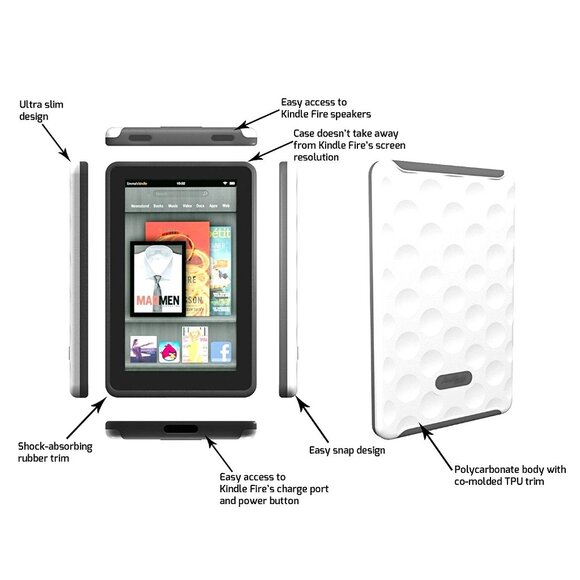 Kindle Fire Hard Candy Case Bubble Case for White Does not fit Kindle Fire HD - Picture 1 of 3